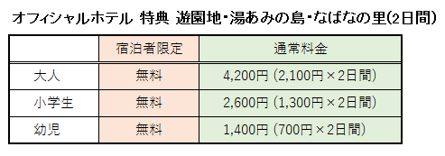 オフィシャルホテルの割引 入場料