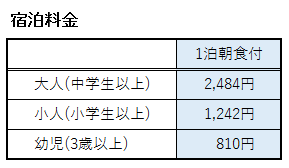 OKAERIビレッジの宿泊料金