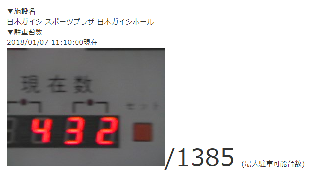 日本ガイシホールの収容台数
