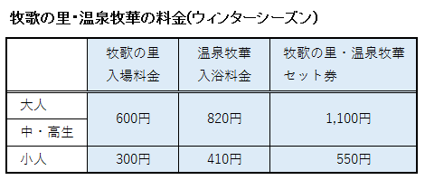 牧歌の里と温泉牧華の料金(ウィンターシーズン)