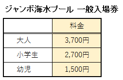 ジャンボ海水プール 一般入場券のチケット料金