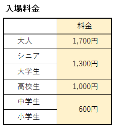 明治村の入場料金
