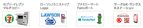 入場料+クッキー作り限定券が購入できるコンビニ