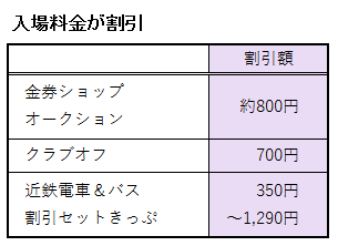 なばなの里の入場料金が割引