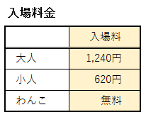 わんわん動物園の入場料金