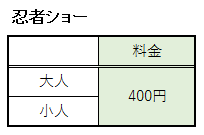 忍者ショーの料金