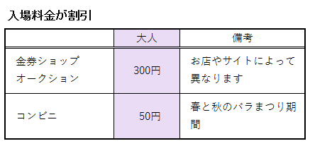066-入場料金が割引