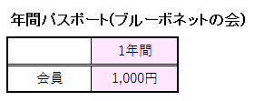 ブルーボネットの会の料金