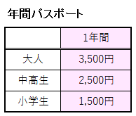 志摩マリンランドの年間パスポートの料金表