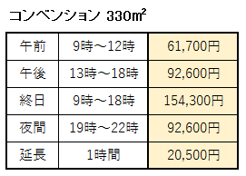会議室のコンベンションの利用料