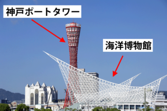 神戸ポートタワーと海洋博物館