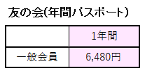 友の会(年間パスポート)の料金表