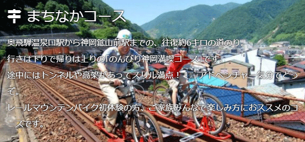 予約方法01-まちなかコース