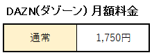 DAZNの月額料金表