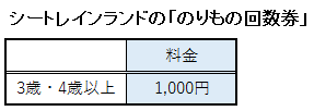 シートレインランドの「のりもの回数券」料金
