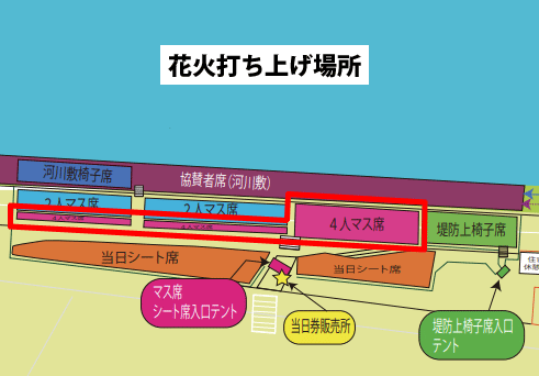 堤防上の4人マスの場所