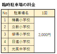 臨時駐車場の料金表