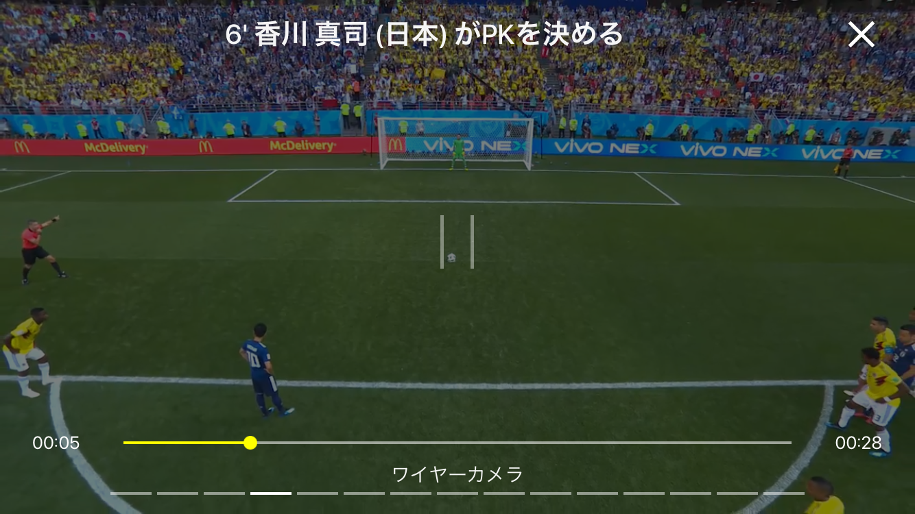 ワイヤーカメラ