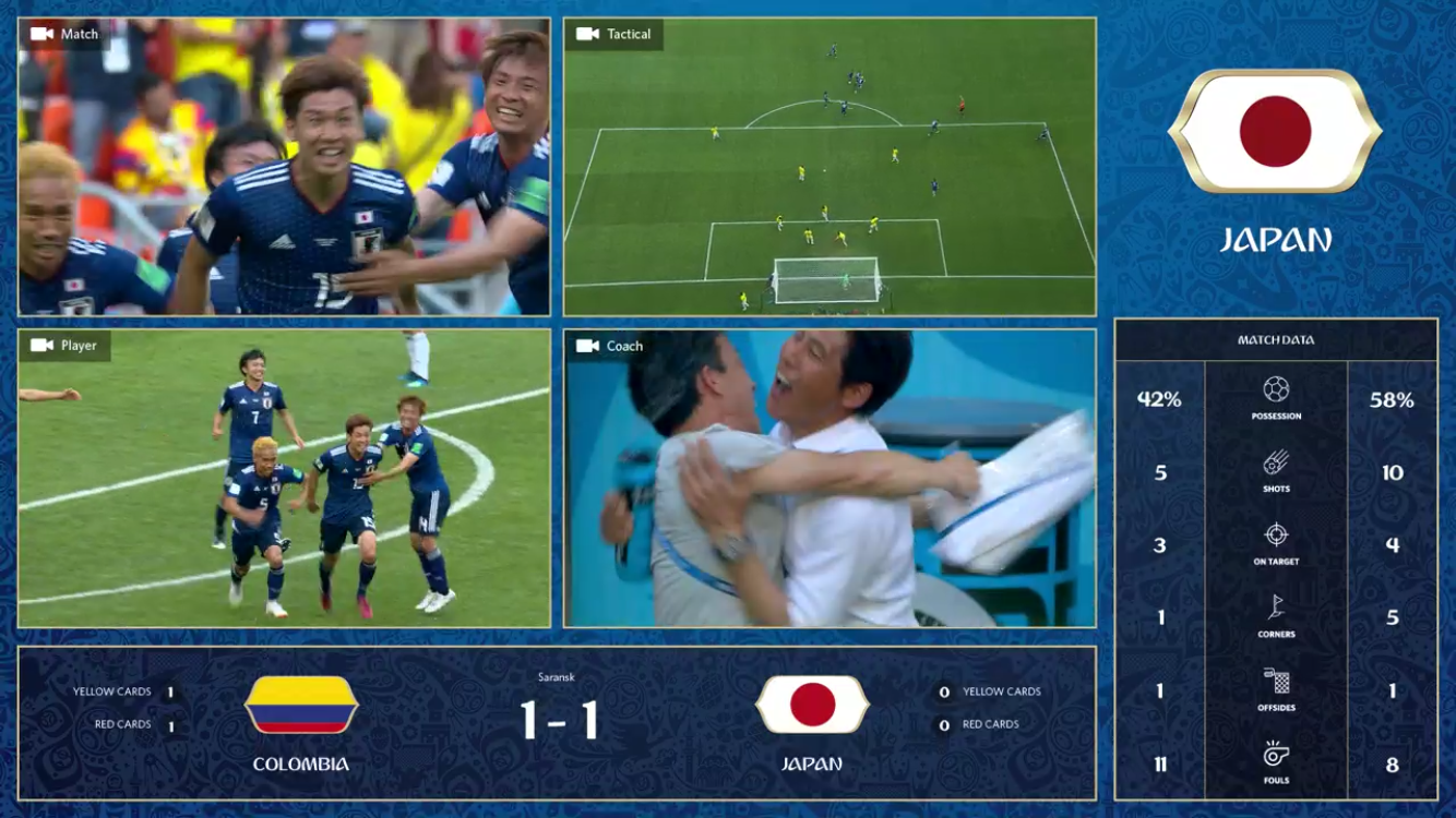 日本側の4分割