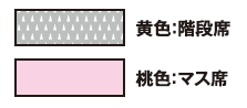 桟敷席の説明