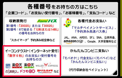 219-b03-Famiポート「イーコンテクスト(インターネット受付)」