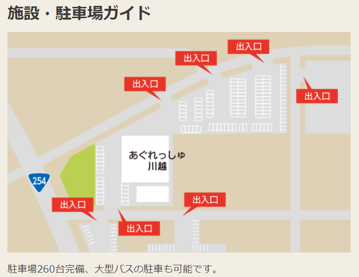 あぐれっしゅ川越駐車場