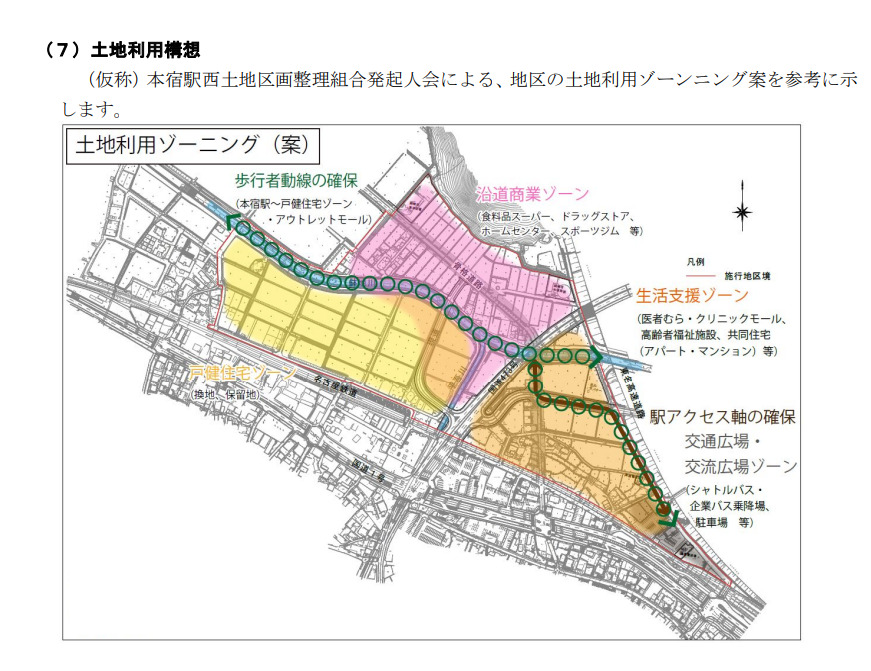 岡崎市の土地利用構想